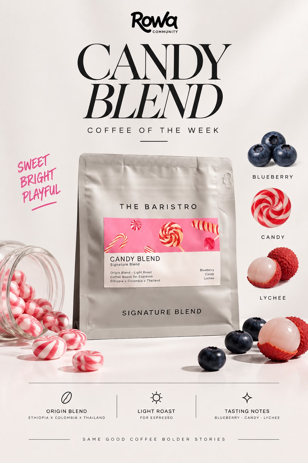 Candy Blend — by The Baristro